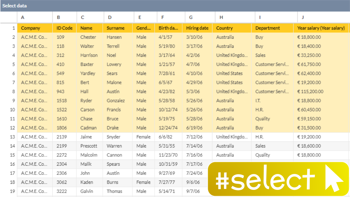 3° step: #SELECT with selfbi_self service business intelligence bi